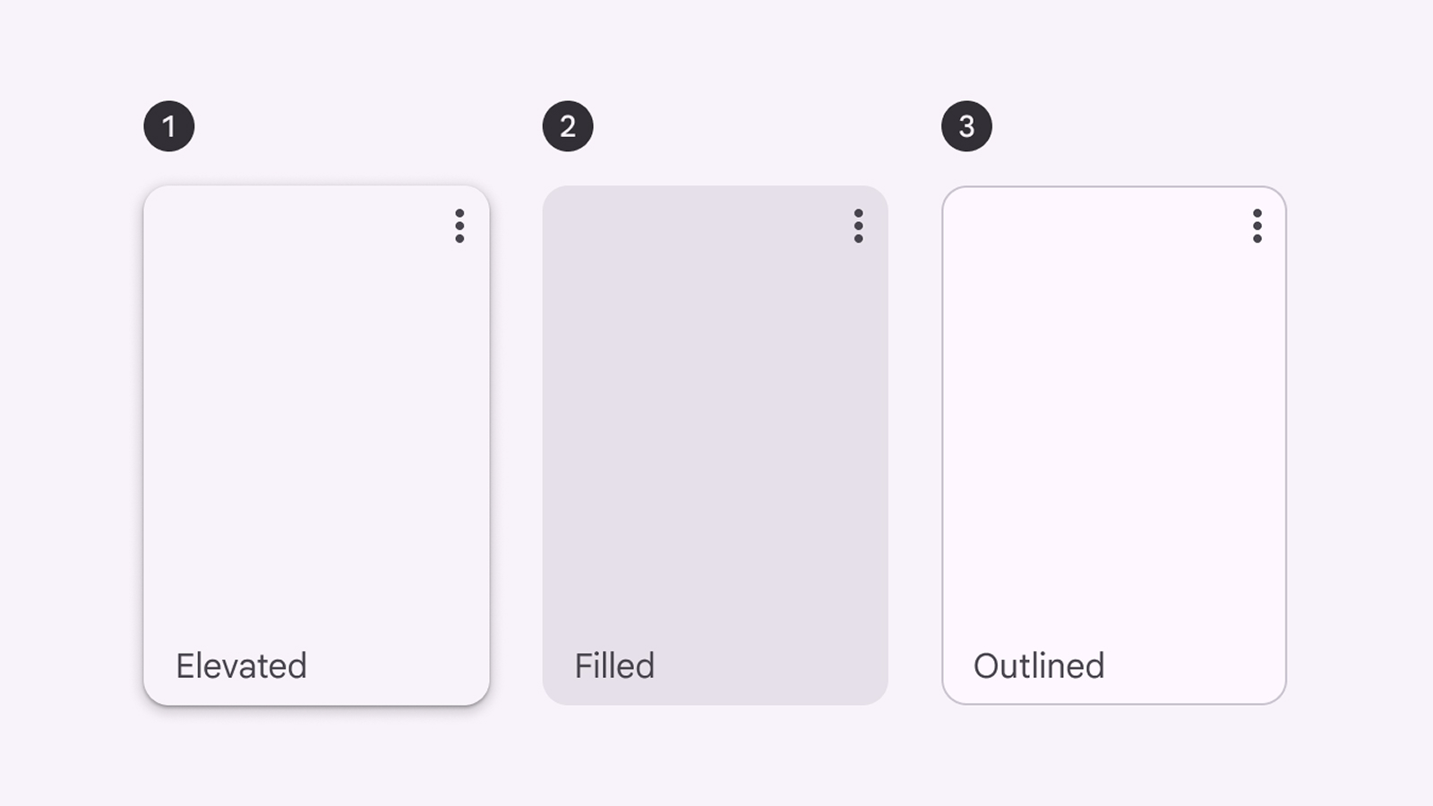 Дизайн карточек товара в дизайн-системе Material Design