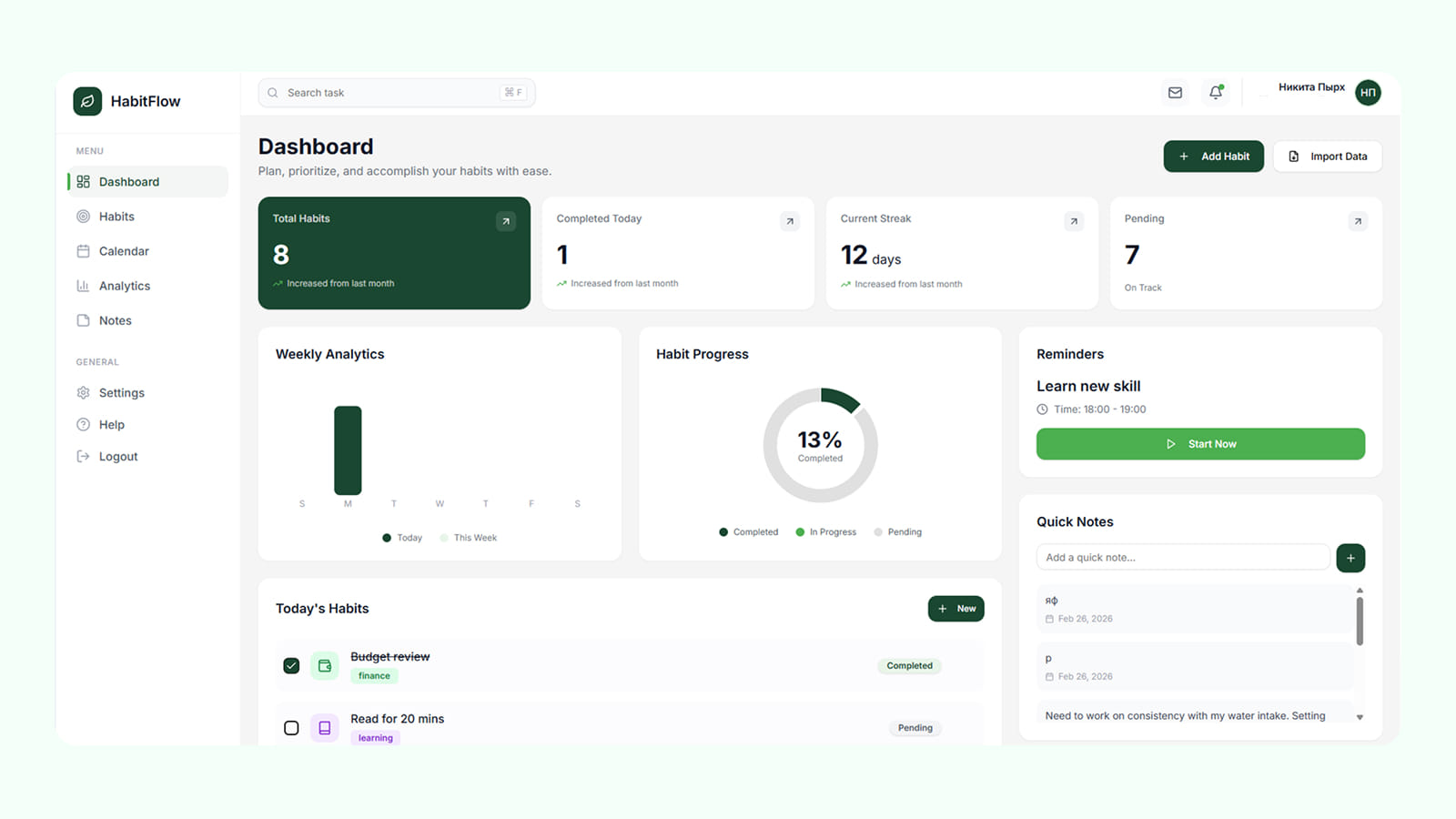 UI дизайн дашборда на базе AI в Base44